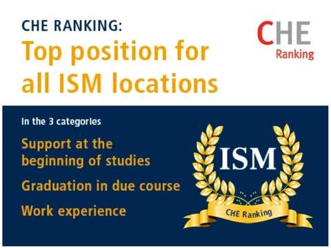 CHE Ranking 2026